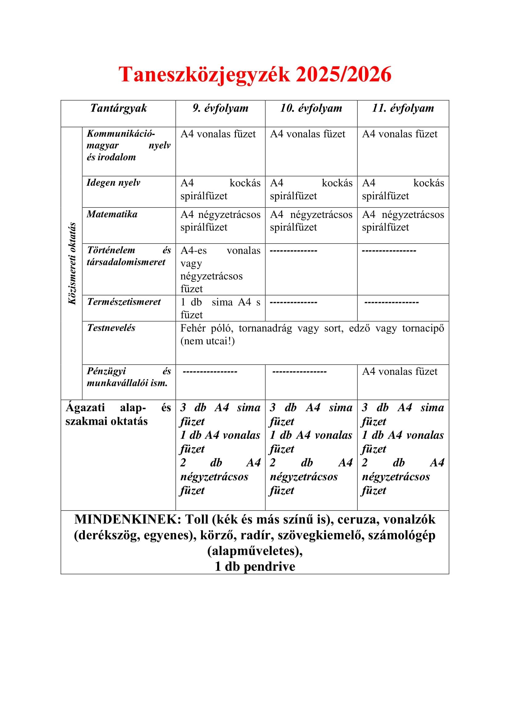 Taneszközjegyzék 2025-álló-1.jpg